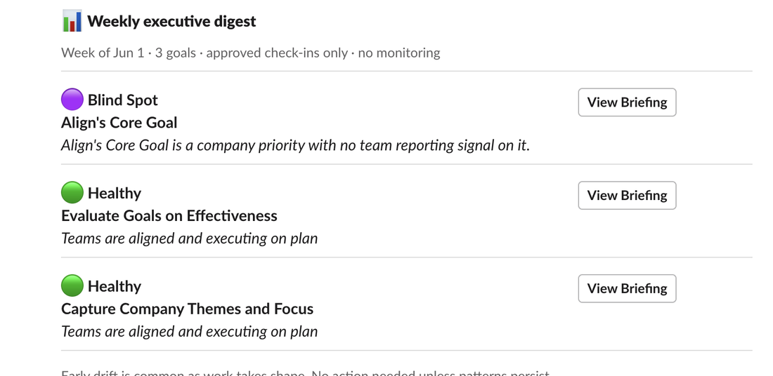 Alyn weekly executive digest in Slack, showing a Blind Spot and two Healthy goals